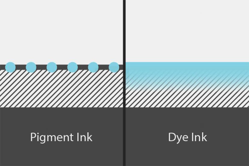 جوهرهای بر پایه‌ی پیگمنت